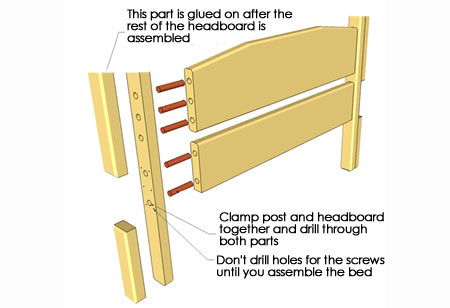 instructions bunk bed