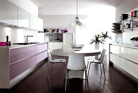 colourful ideas for kitchens