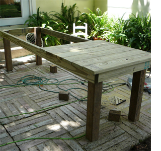 table farmhouse outdoor garden build diy patio dining dzine leg tables rustic za side each rectangular apron picnic