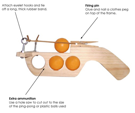 Make a ping-pong ball gun