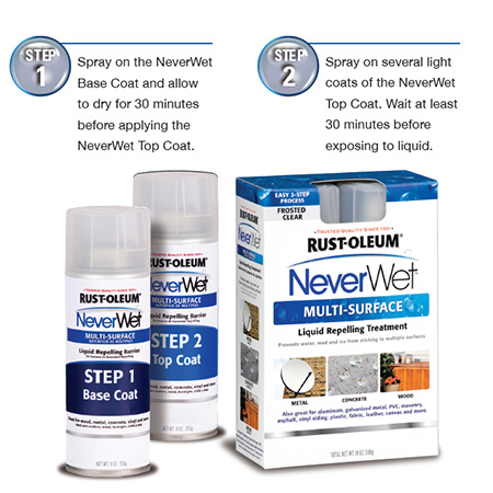 Don't let it rain on your parade - use Rust-Oleum NeverWet!