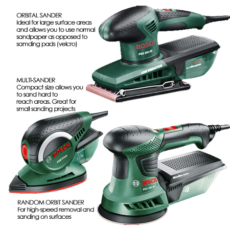 An orbital or random orbit sander will cover large areas and strip away layers of paint without too much effort. For hard to reach places you will need to use a small multi sander like the Bosch PSM Primo or Dremel MultiTool and sanding ring.