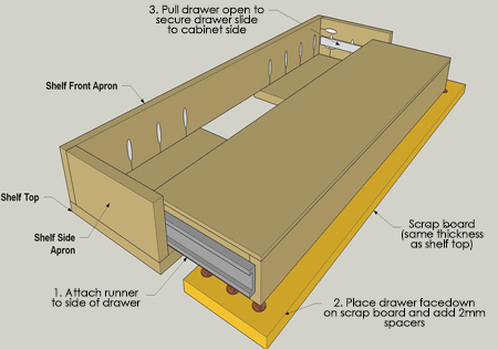 8. For the pullout drawer, ballbearing drawer runners provide smooth operation and are easy to install.