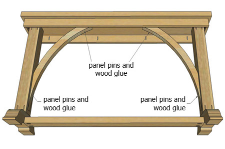 GOOD TO KNOW: The table looks just as good if you leave off the curved arches, but they do add a nice finishing touch.