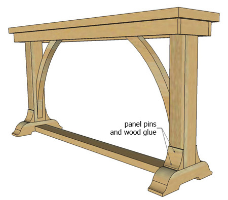 7. Cut the curved arches from the remaining laminated pine shelving. Draw these onto the board and cut out with a bandsaw or jigsaw. Sand smooth before attaching to the frame with wood glue and panel pins. 