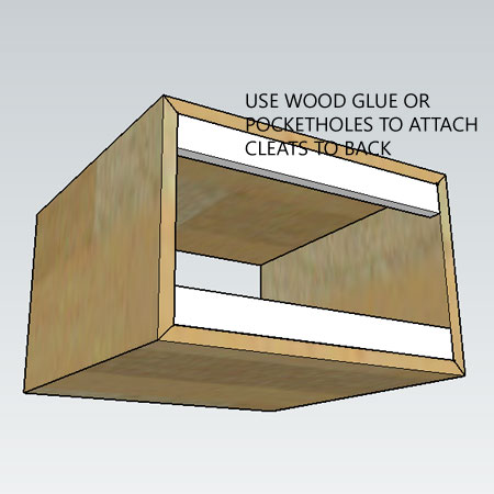6. Cleats are used to join the individual boxes together. Glue - or use pocketholes - to secure a cleat at the top and bottom (back) of each box. 