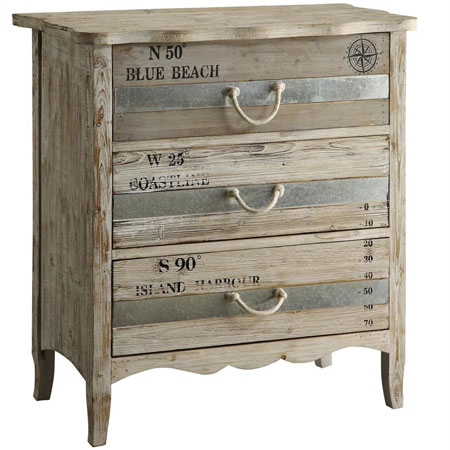 HOME-DZINE | Upcycle old furniture - Use chalk paint for a distressed finish, and fit roper handles for a beachy theme.