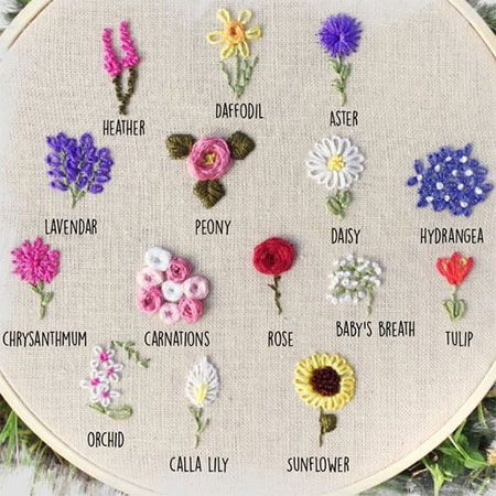 embroidery flower design stitches