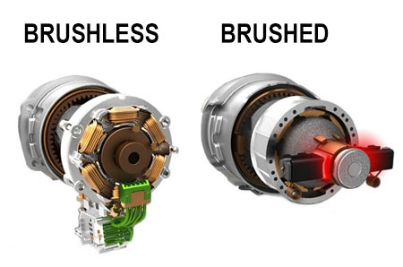 brushed or brushless motor