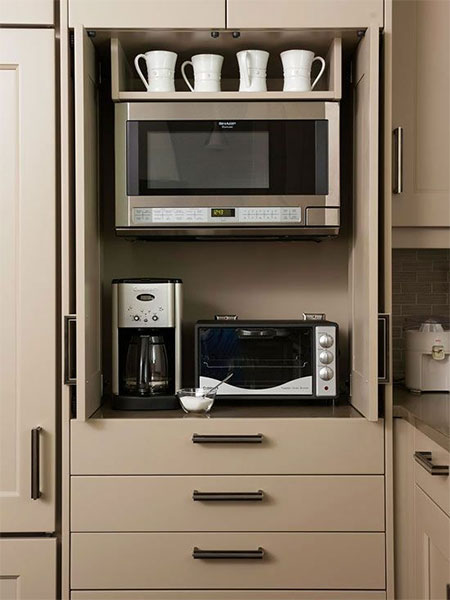 where to put a microwave