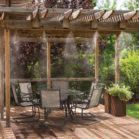 Why You Need More Shade in a Garden