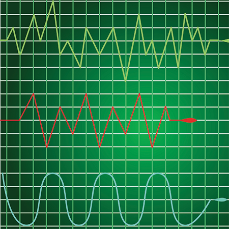 what does sine wave look like