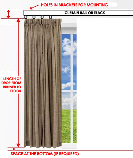 The Easy Way to Mount and Install Curtains